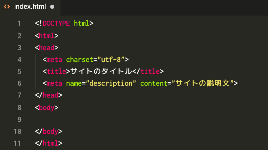 HTMLのコードサンプル